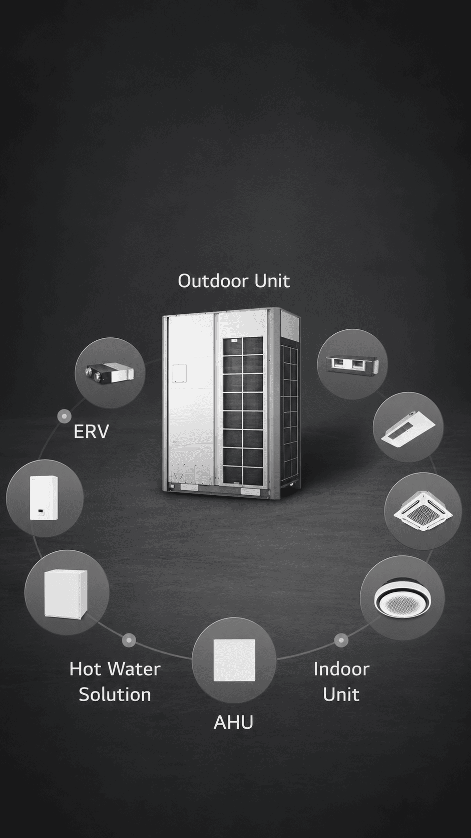 VRV Air Conditioning System